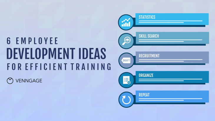 employee development ideas