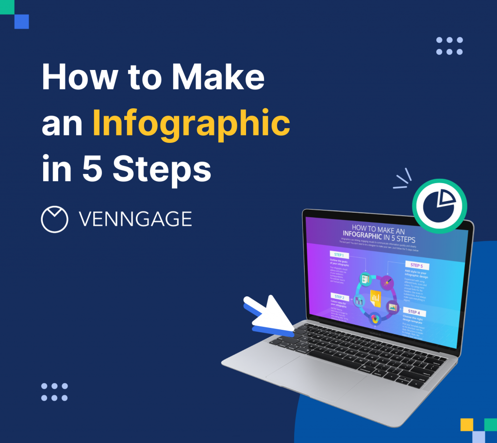 How to Make an Infographic in 5 Easy Steps — Fast (2023 Guide)
