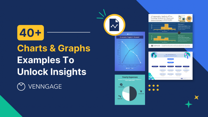 40+ Charts & Graphs Examples To Unlock Insights