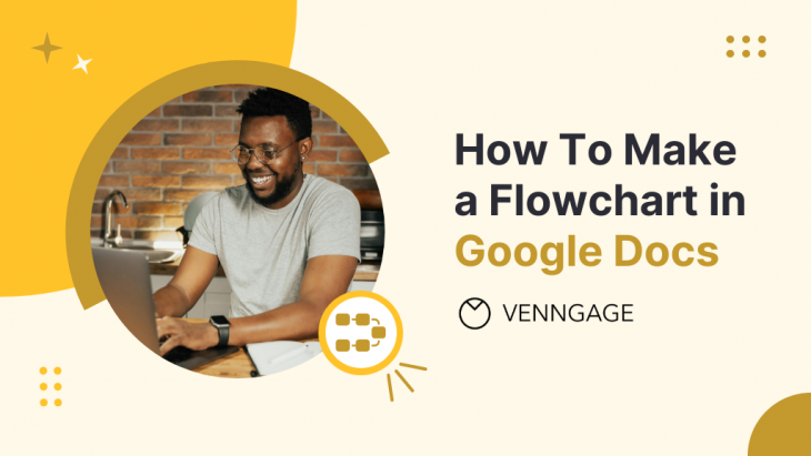 How to Make a Flowchart in Google Docs